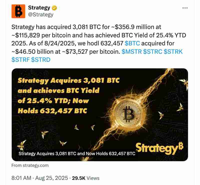 迈克尔·塞勒在比特币（BTC）价格跌至11.2万美元时买入3.57亿美元